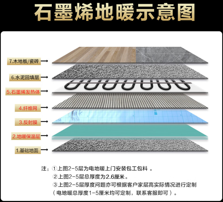 上思县 石墨烯电地暖公司哪家好？施工质量核心标准
